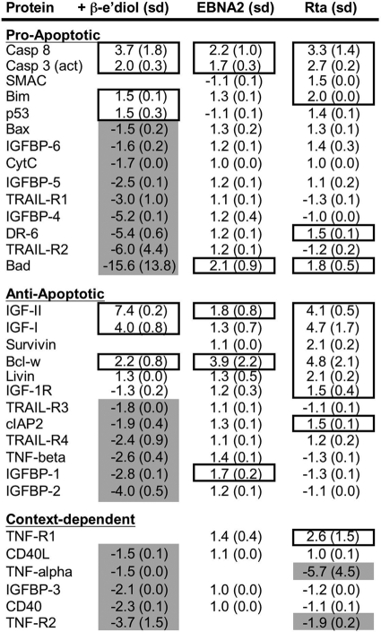 FIG. 10.