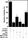FIG. 9.
