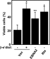 FIG. 7.