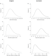 Fig. 1c