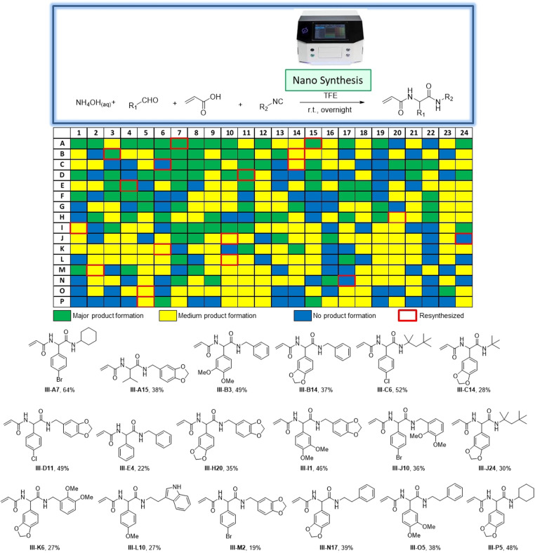 Figure 5