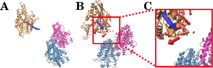 Fig. 3