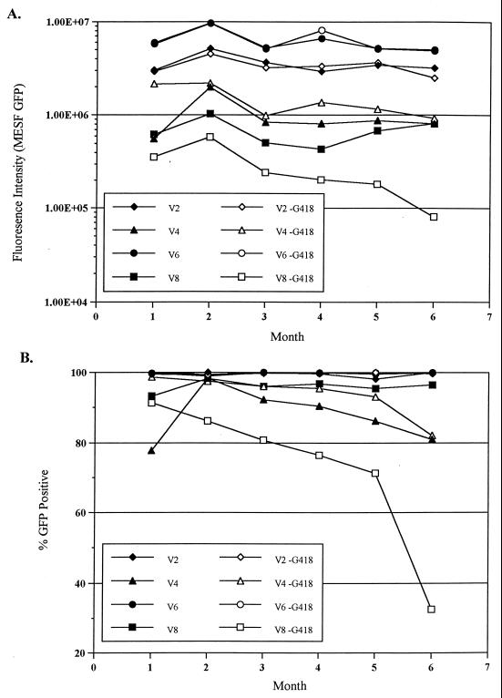 FIG. 5