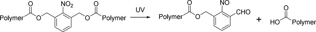 Scheme 3