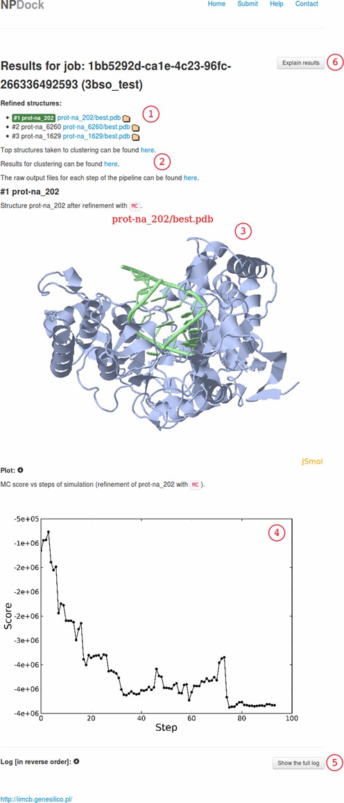 Figure 2.