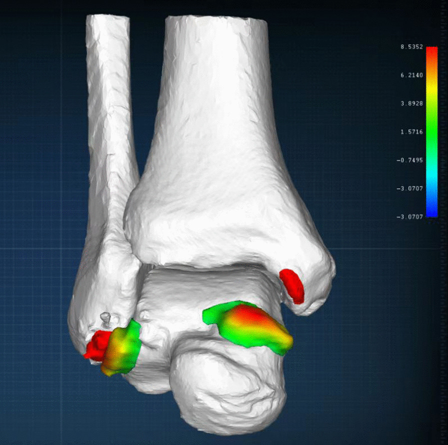 Fig. 4