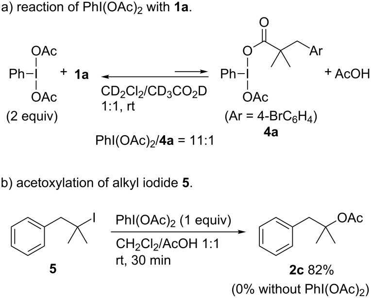 Scheme 4