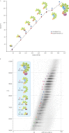 Fig. 3.