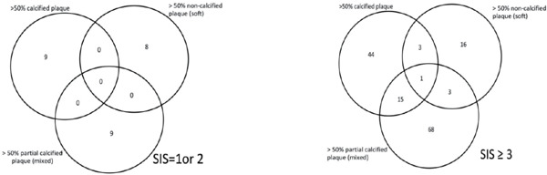 Supplementary Fig. 2.