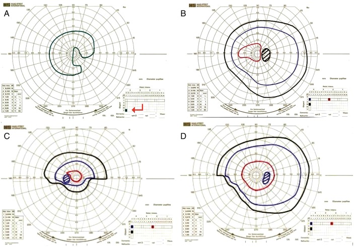 Figure 9