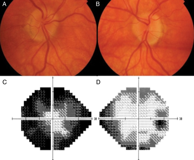 Figure 3