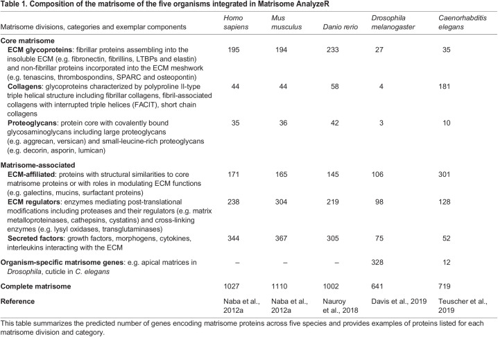 graphic file with name joces-136-261255-i1.jpg