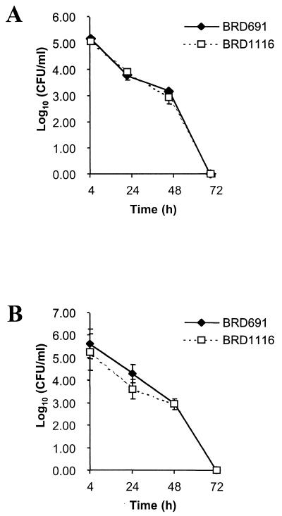 FIG. 5