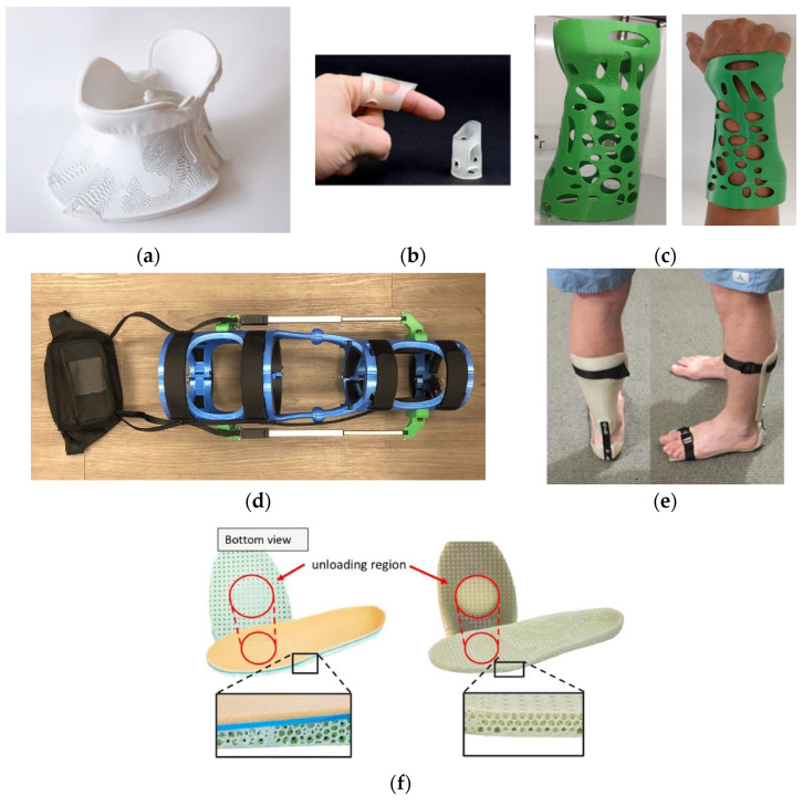 Figure 32