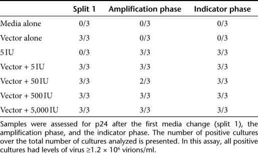 graphic file with name mt2010278t2.jpg