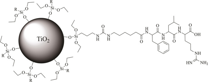 Fig. 10