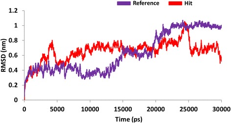 Fig. 10