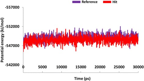 Fig. 11