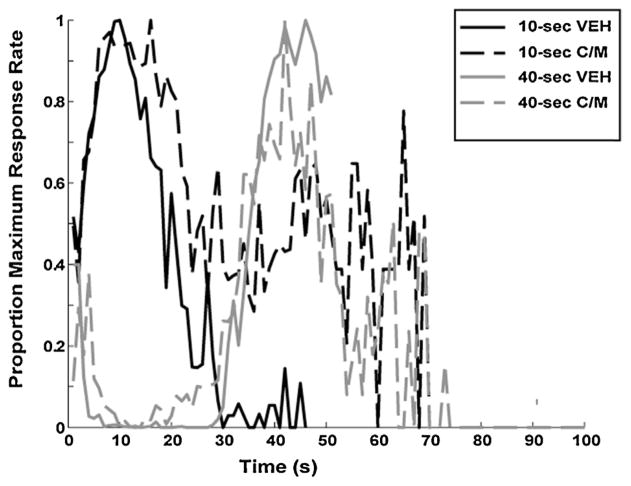 Fig. 12