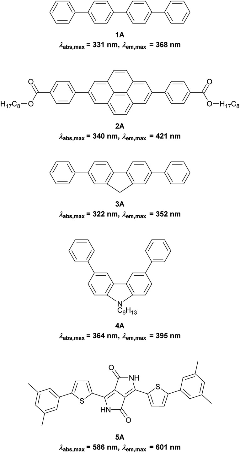 Scheme 4