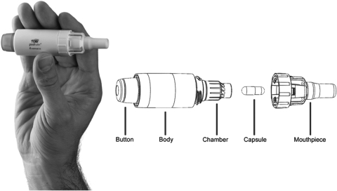 FIG. 3.