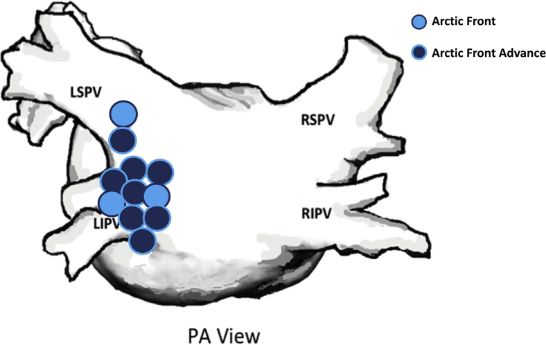 Figure 1