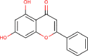 Image, table 1