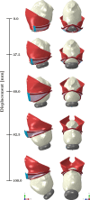 Fig. 3