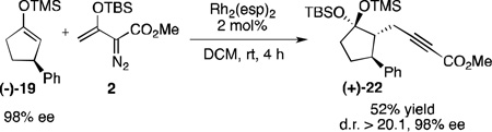 Scheme 6