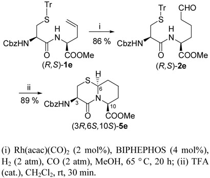 Scheme 7