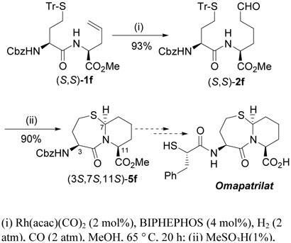 Scheme 8