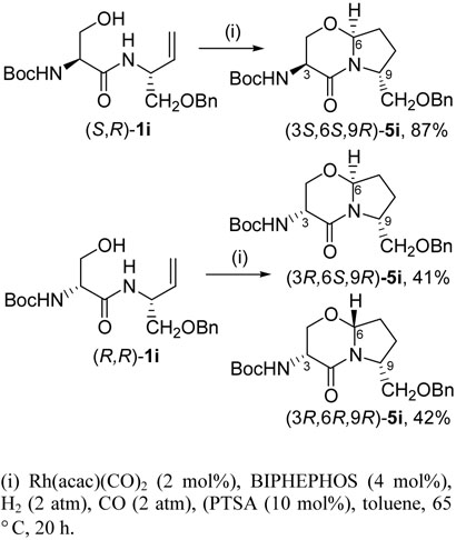 Scheme 11