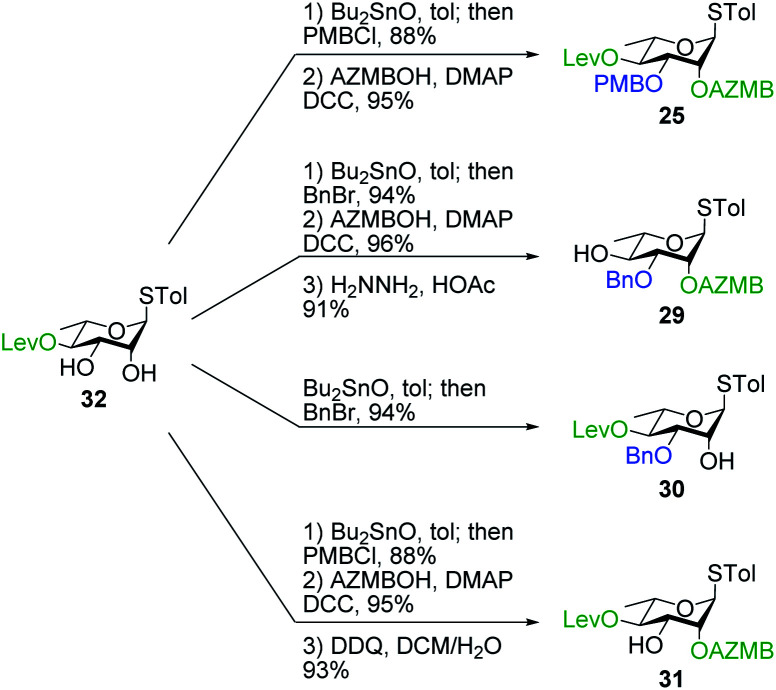 Scheme 6