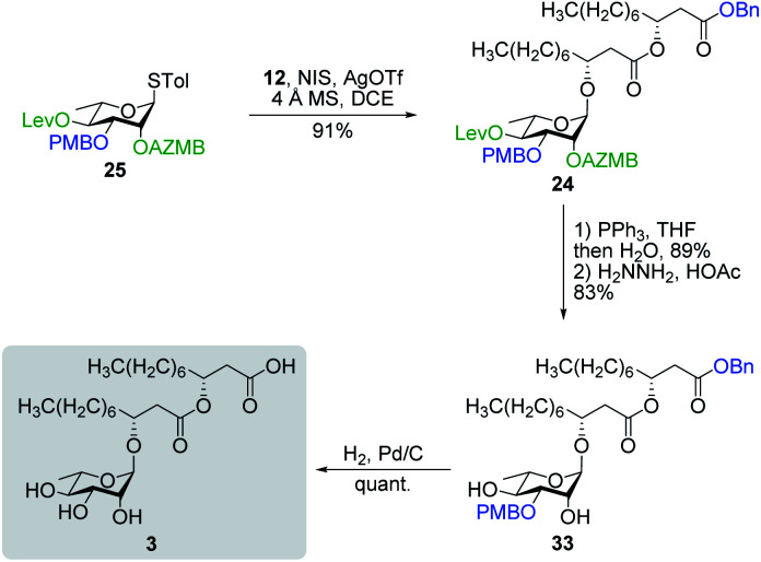 Scheme 7