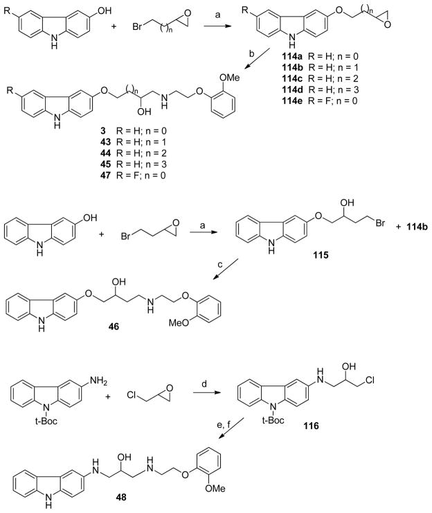 Scheme 4