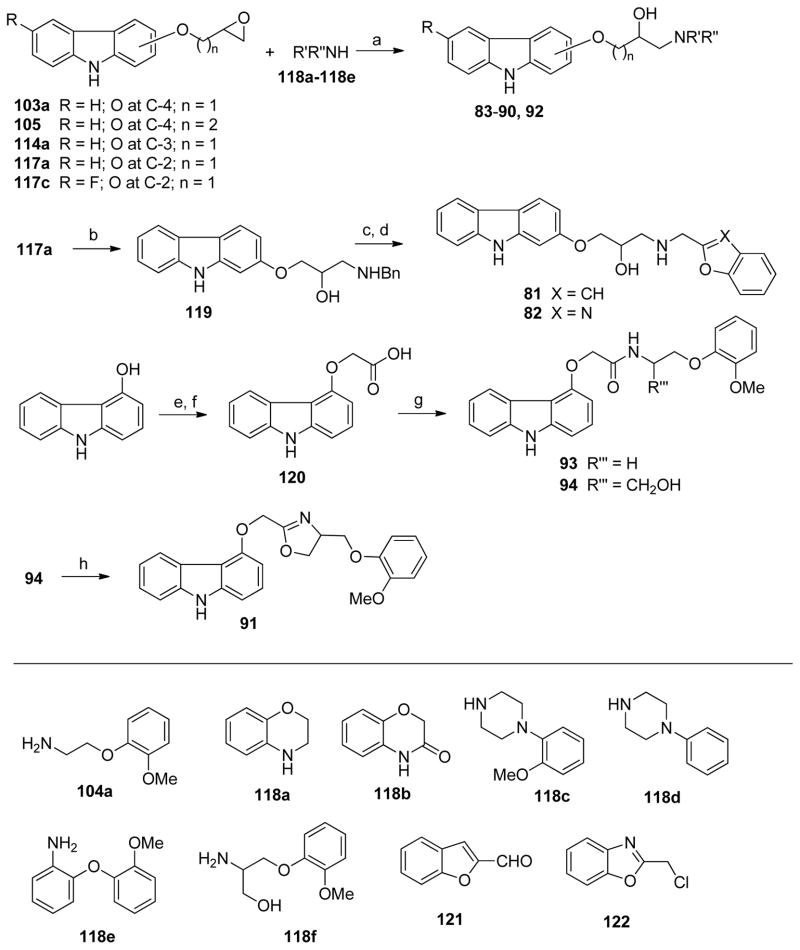 Scheme 7