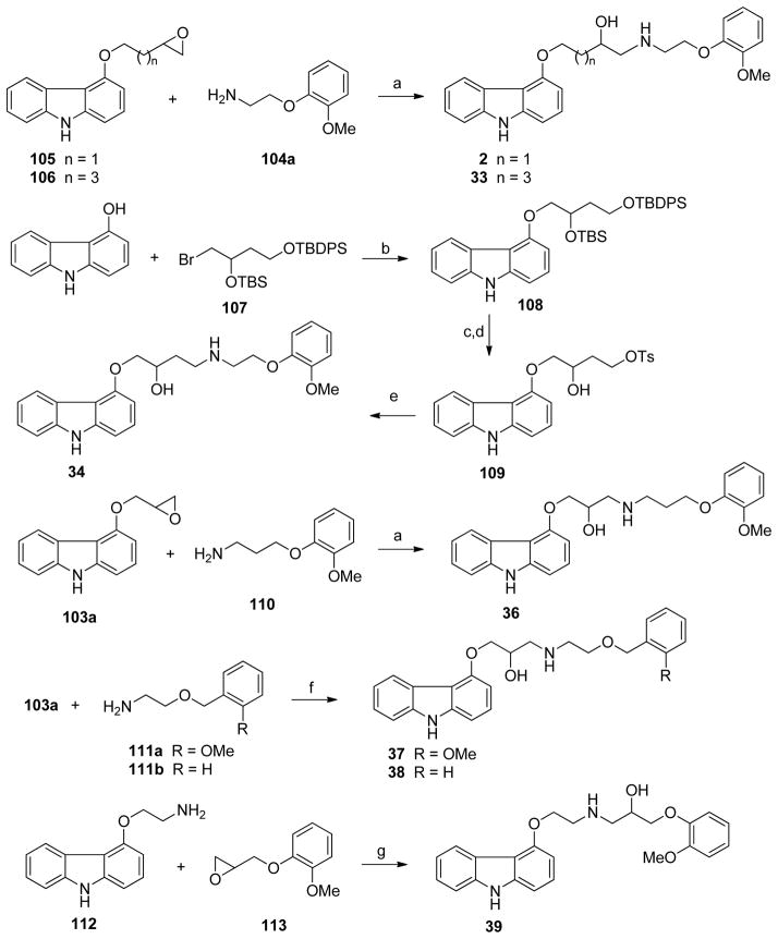 Scheme 3