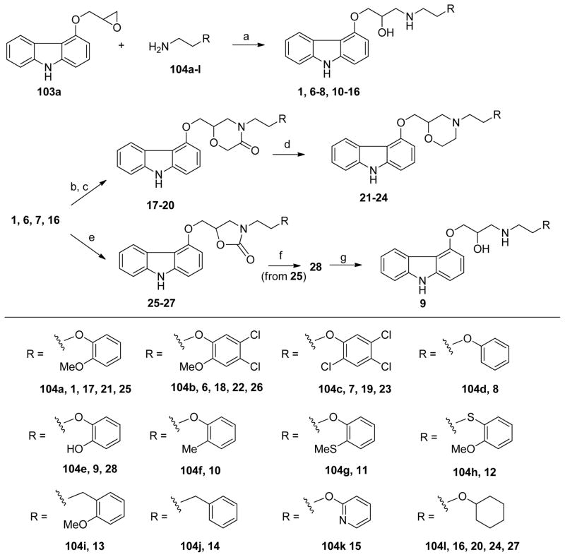 Scheme 1