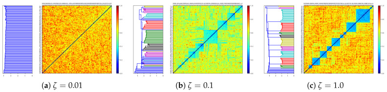 Figure 20