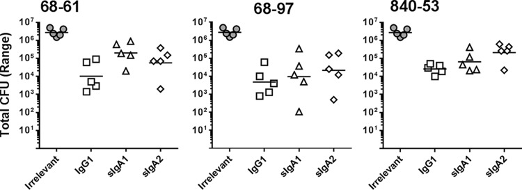 FIG 5