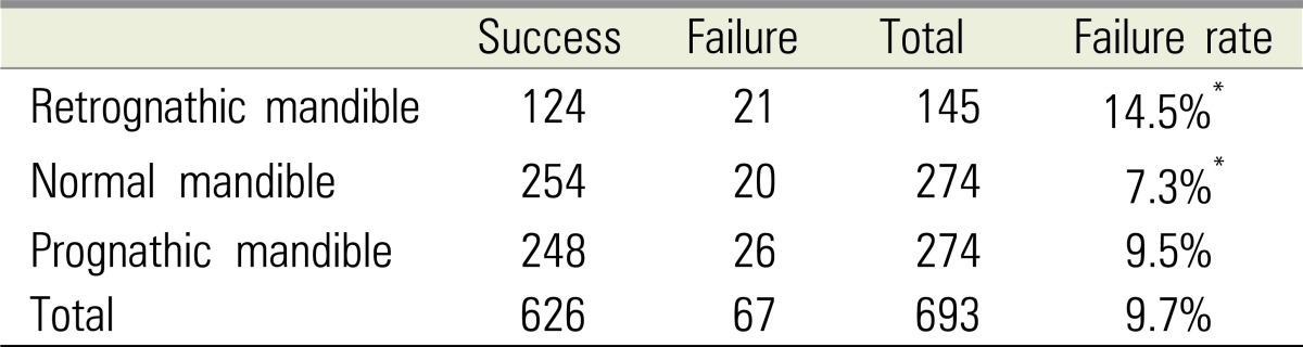 graphic file with name jdapm-15-113-i002.jpg
