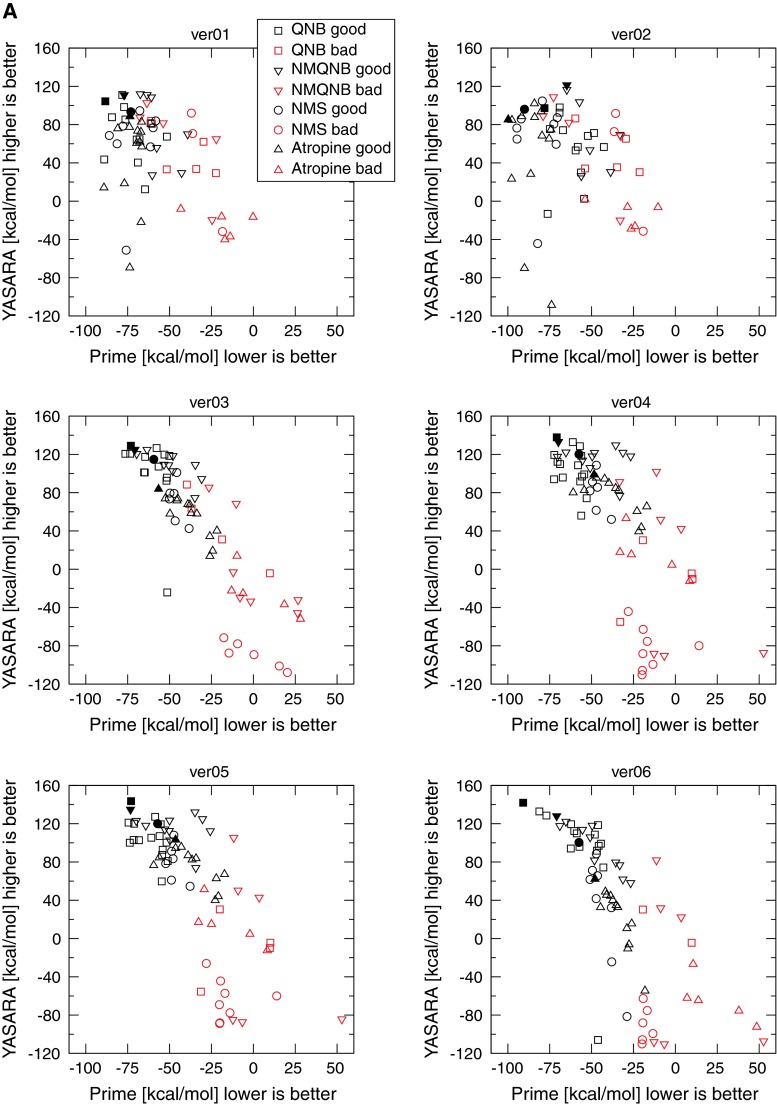 Fig. 4