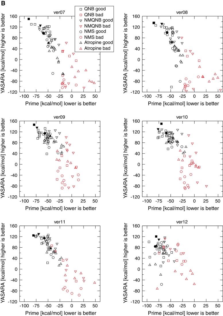 Fig. 4