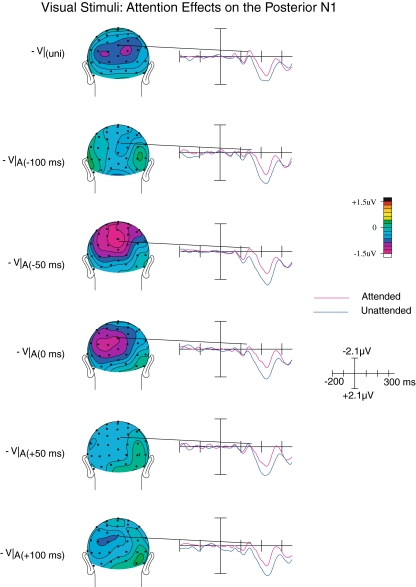 Fig. 6