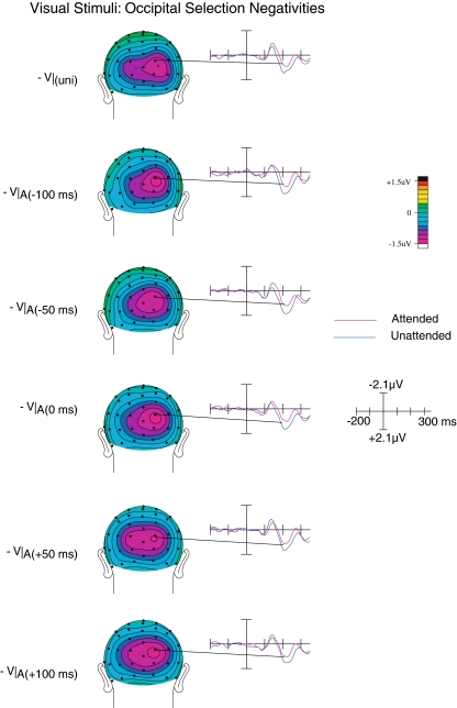 Fig. 7