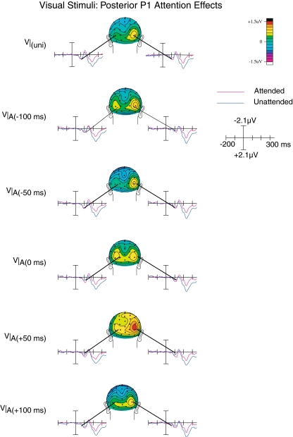 Fig. 4