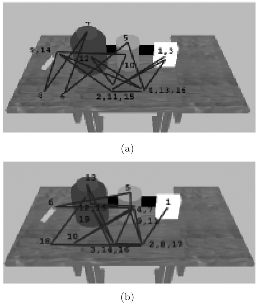 Fig. 4