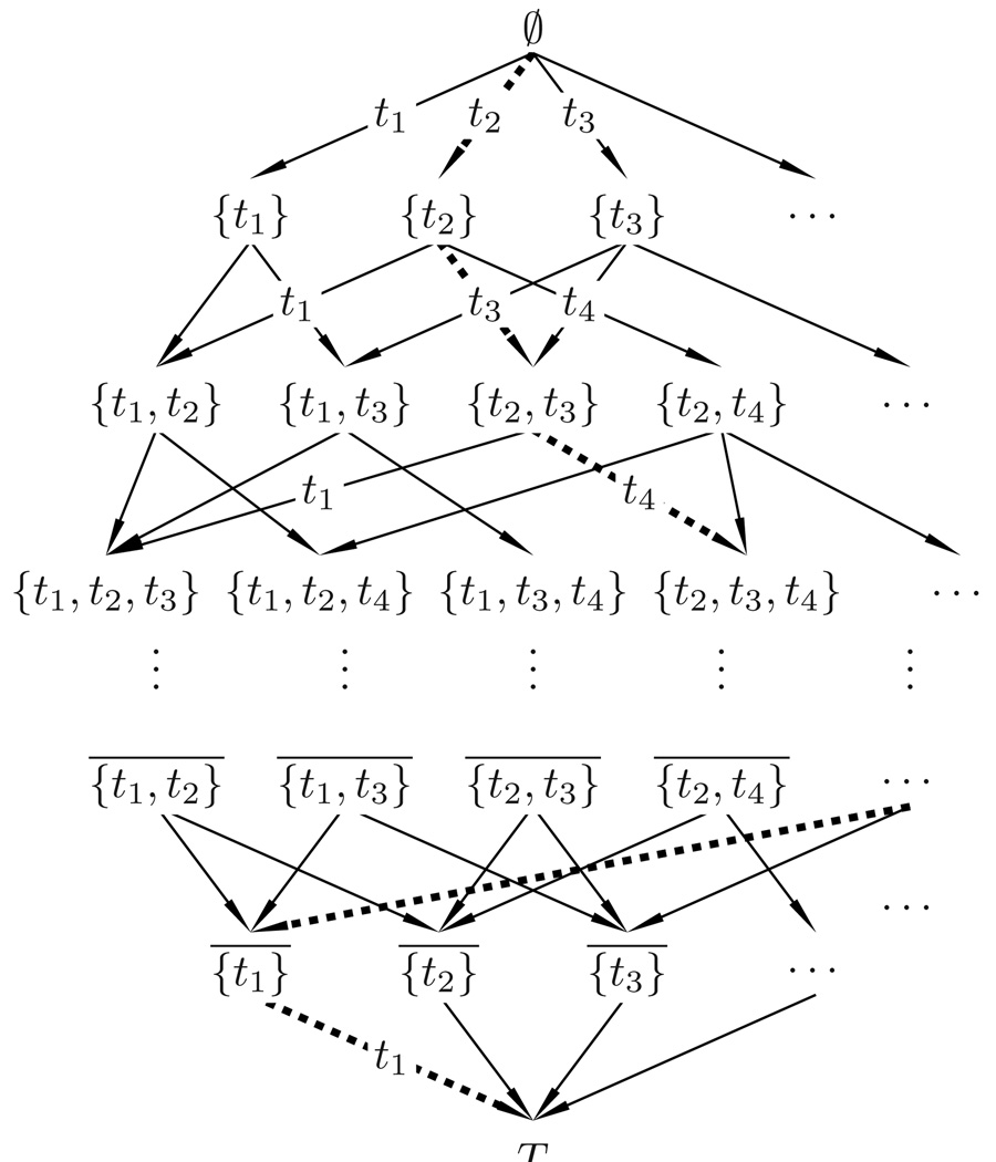 Fig. 5