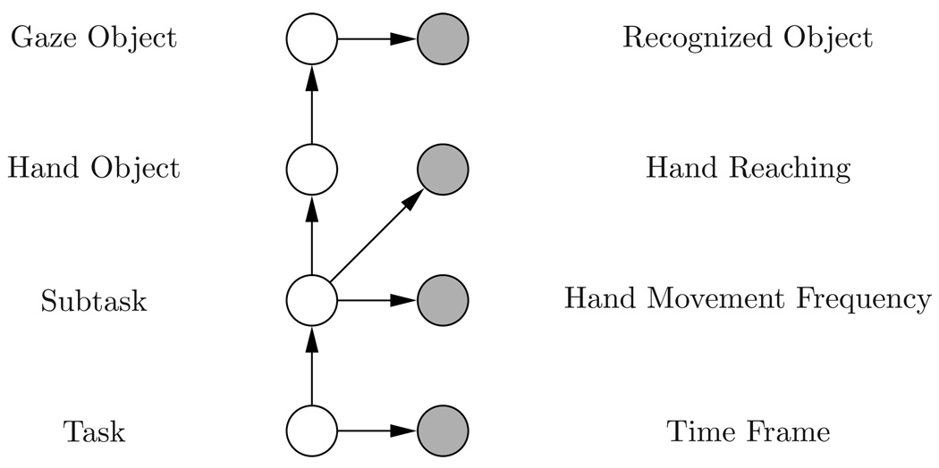 Fig. 10