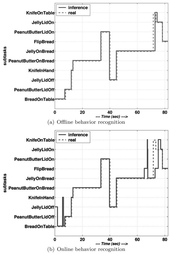 Fig. 12